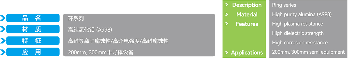 Ceramic ring - Image 2